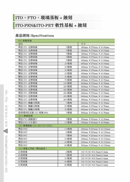 銳隆科研：尖端材料供應站
